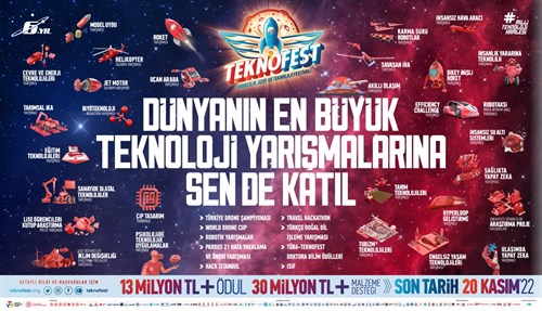 Dünyanın En Büyük Teknoloji Yarışmalarına Sende Katıl